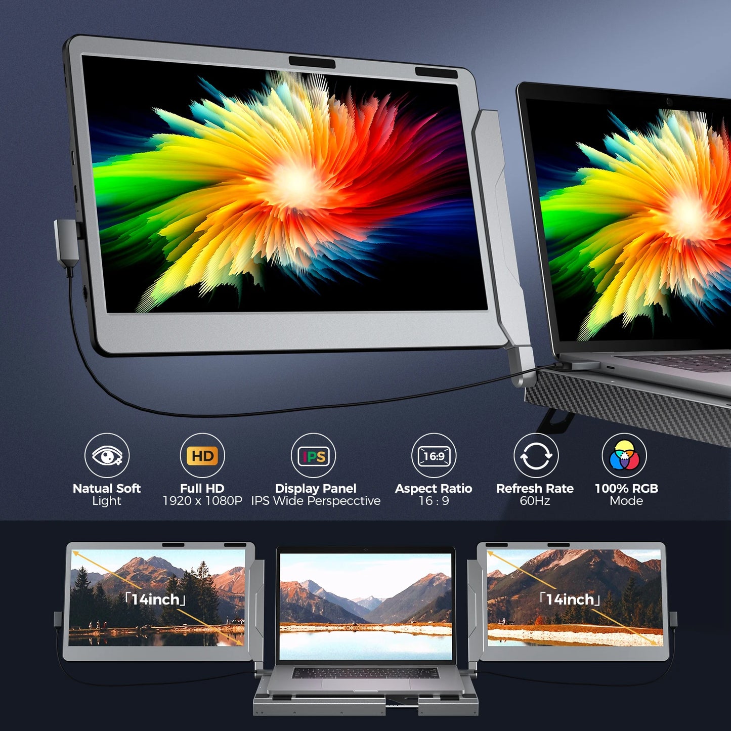 14inch FHD Triple Portable Monitor for Laptop Extender Display Dual Foldable Extended Display IPS Screen 1920x1080