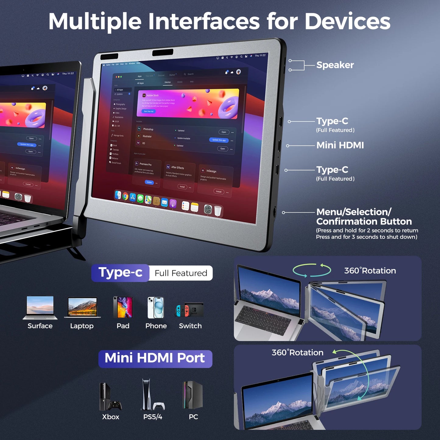 14inch FHD Triple Portable Monitor for Laptop Extender Display Dual Foldable Extended Display IPS Screen 1920x1080