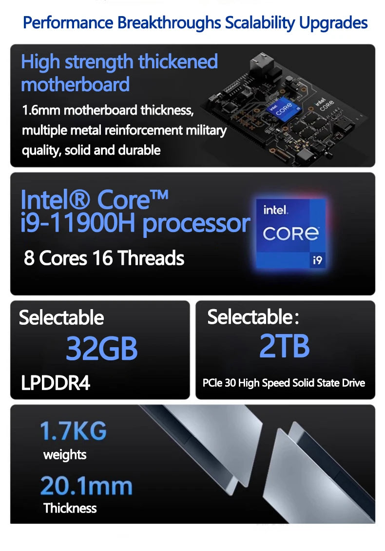 Laptop 16 Inch Intel Core I9-11900H 32 GB DDR4 2TB SSD Fingerprint Unlock 8 Cores 16 Threads 4.9 GHz Wifi6 HD Camera Computer