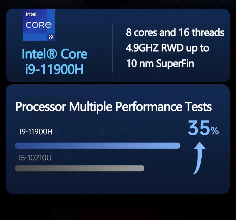 Laptop 16 Inch Intel Core I9-11900H 32 GB DDR4 2TB SSD Fingerprint Unlock 8 Cores 16 Threads 4.9 GHz Wifi6 HD Camera Computer