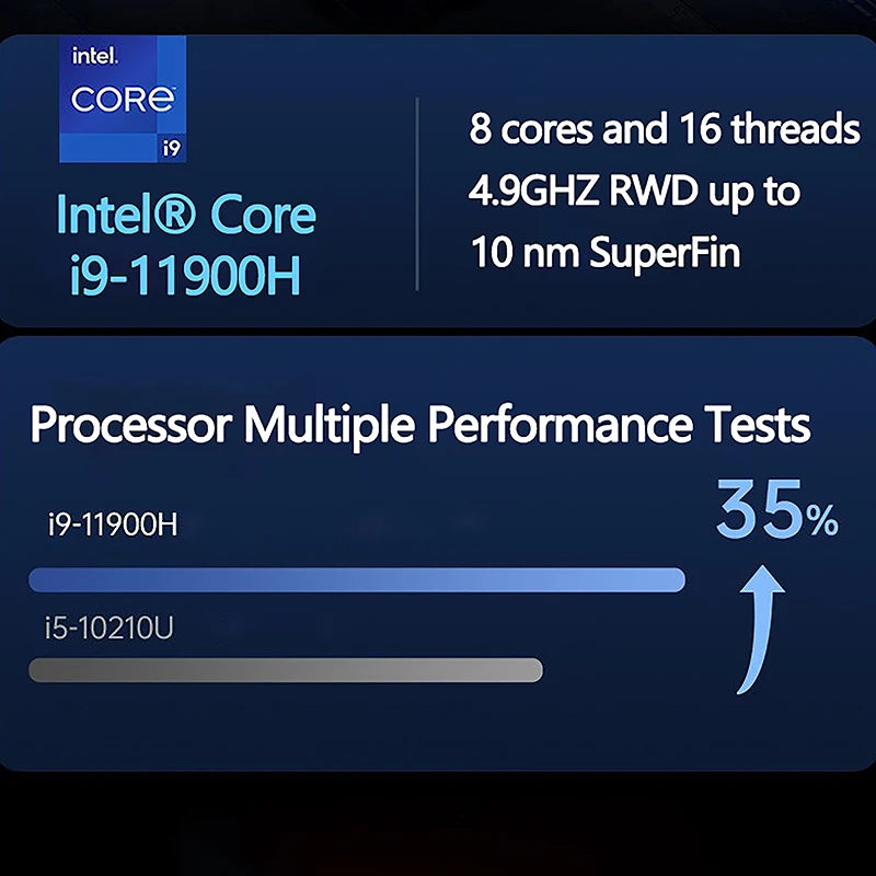 Laptop 16 Inch Intel Core I9-11900H 32 GB DDR4 2TB SSD Fingerprint Unlock 8 Cores 16 Threads 4.9 GHz Wifi6 HD Camera Computer