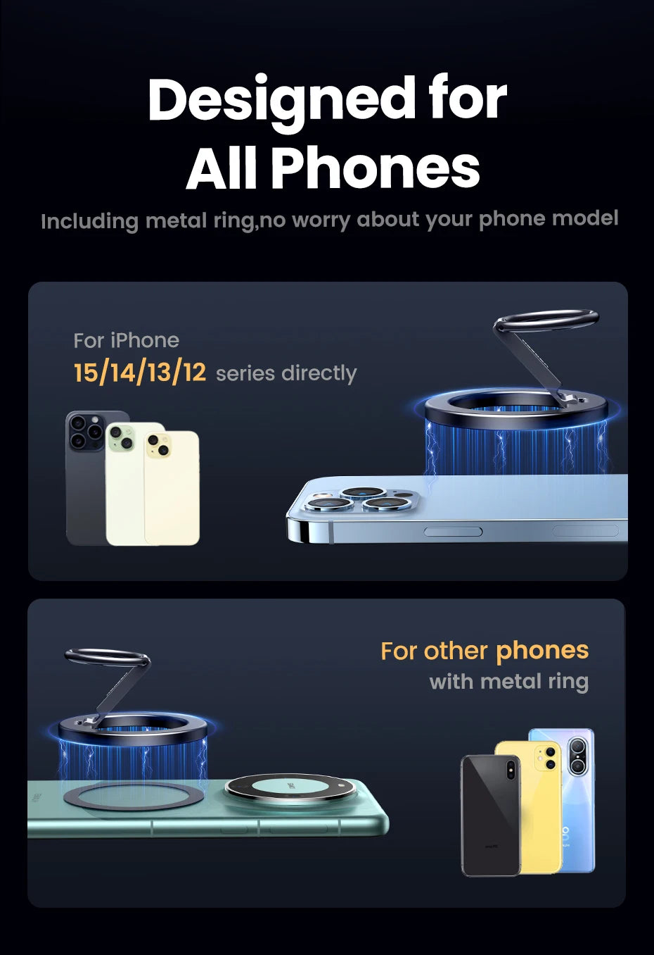 UGREEN Magnetic Phone Ring Holder For Magsafe iPhone 15 14 13 Pro Xiaomi Samsung Huawei Aluminum 360° Rotation MobilePhone Stand
