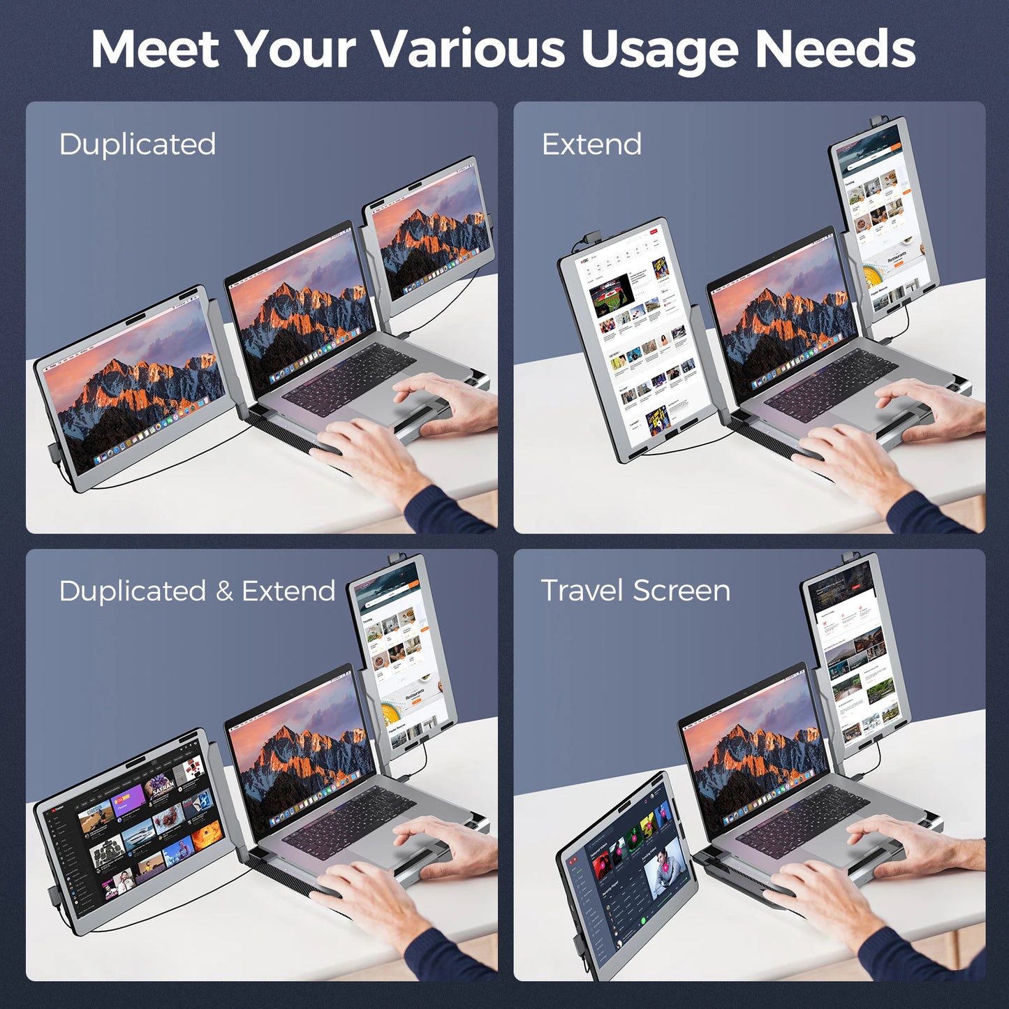 14inch FHD Triple Portable Monitor for Laptop Extender Display Dual Foldable Extended Display IPS Screen 1920x1080