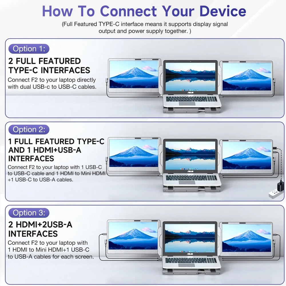 14inch FHD Triple Portable Monitor for Laptop Extender Display Dual Foldable Extended Display IPS Screen 1920x1080